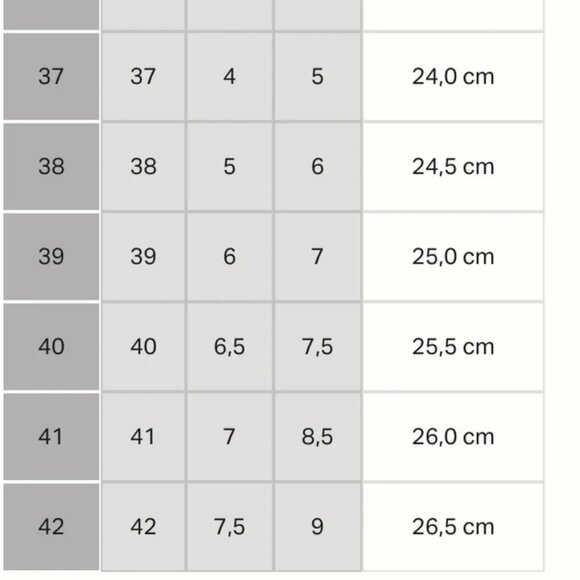 NEW SCOTCH & SODA Made In Portugal Leather Laced Up High Shaft Boots  259 7M4 - Picture 6 of 6